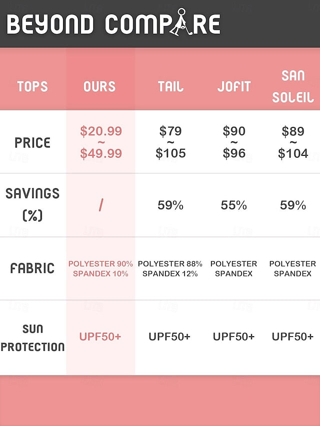 Women's Golf Polo Shirt Blue Long Sleeve Top Ladies Golf